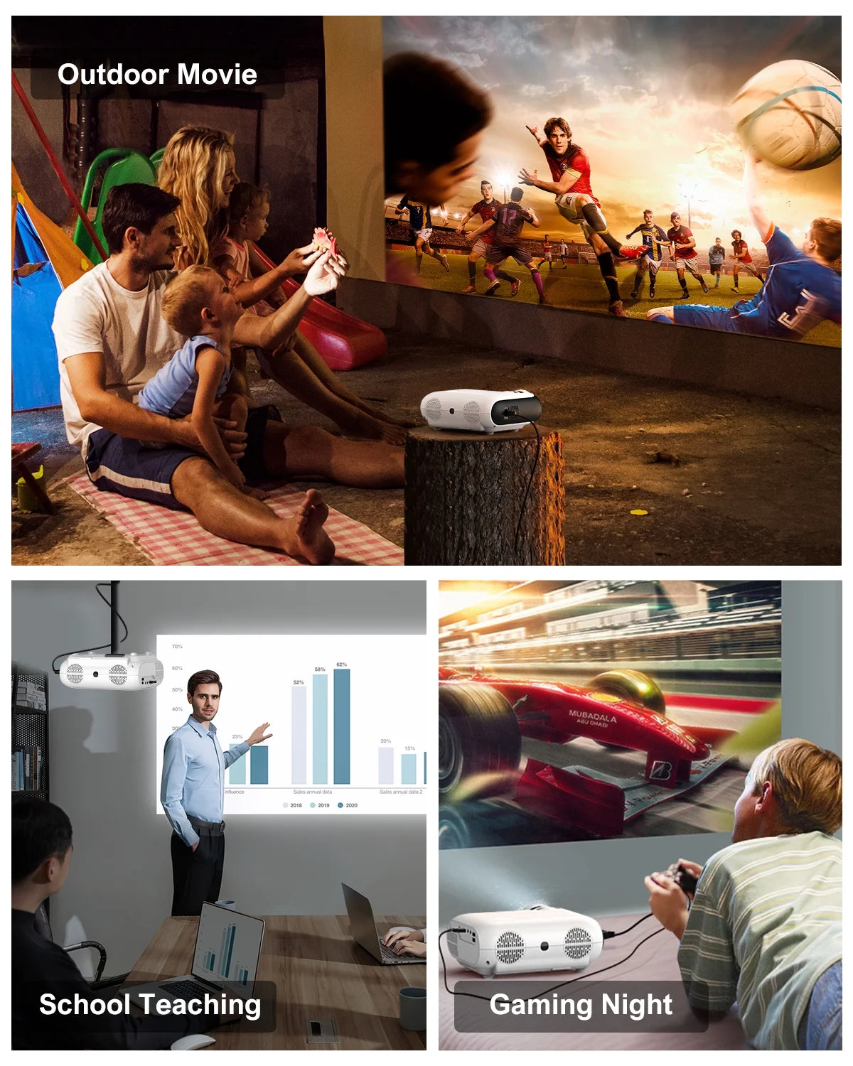 4K Support Native 1080P Bluetooth Projector, 300 ANSI 10000LM Portable Mini Outdoor Projector Y175790