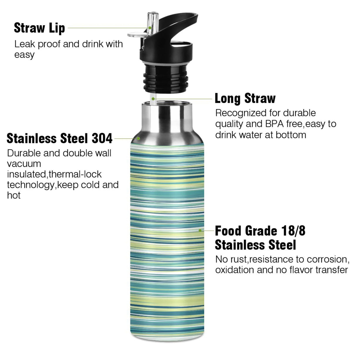 Green Stainless Steel Water Bottle with Straw Lid 20 OZ U60240