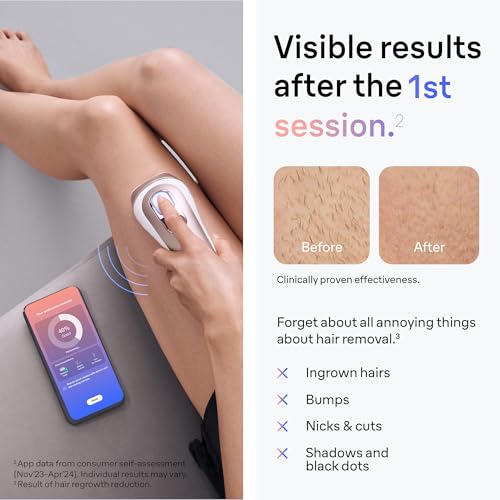 At Home IPL Hair Removal with 3 Smart Heads W65304